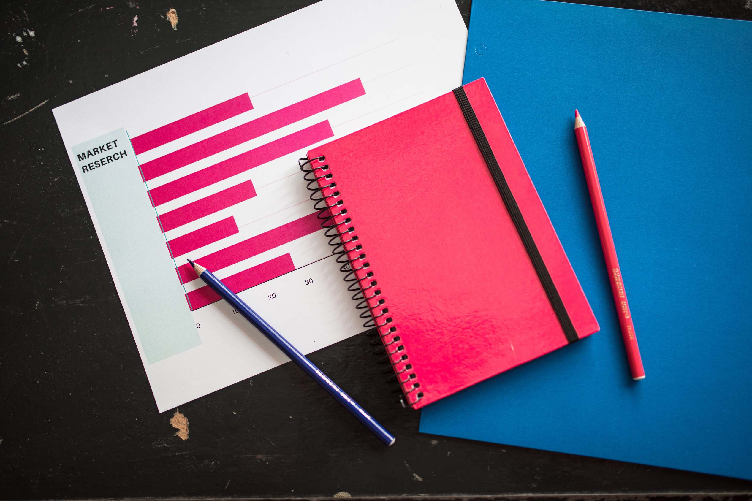 Overhead view of a business chart with red notebook and colored pencils on a table